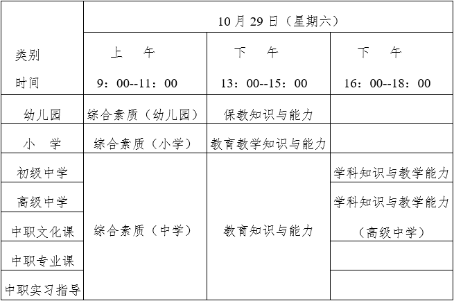 笔试考试时间表