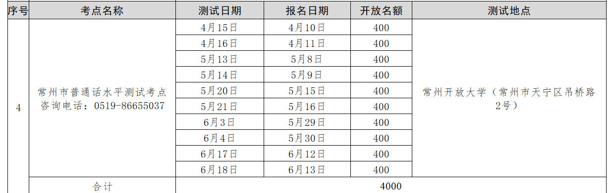 江苏普通话考试