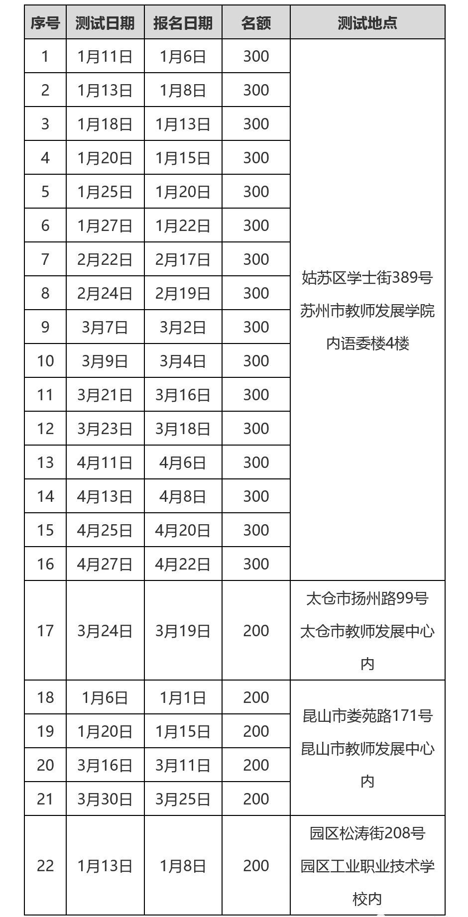 苏州普通话