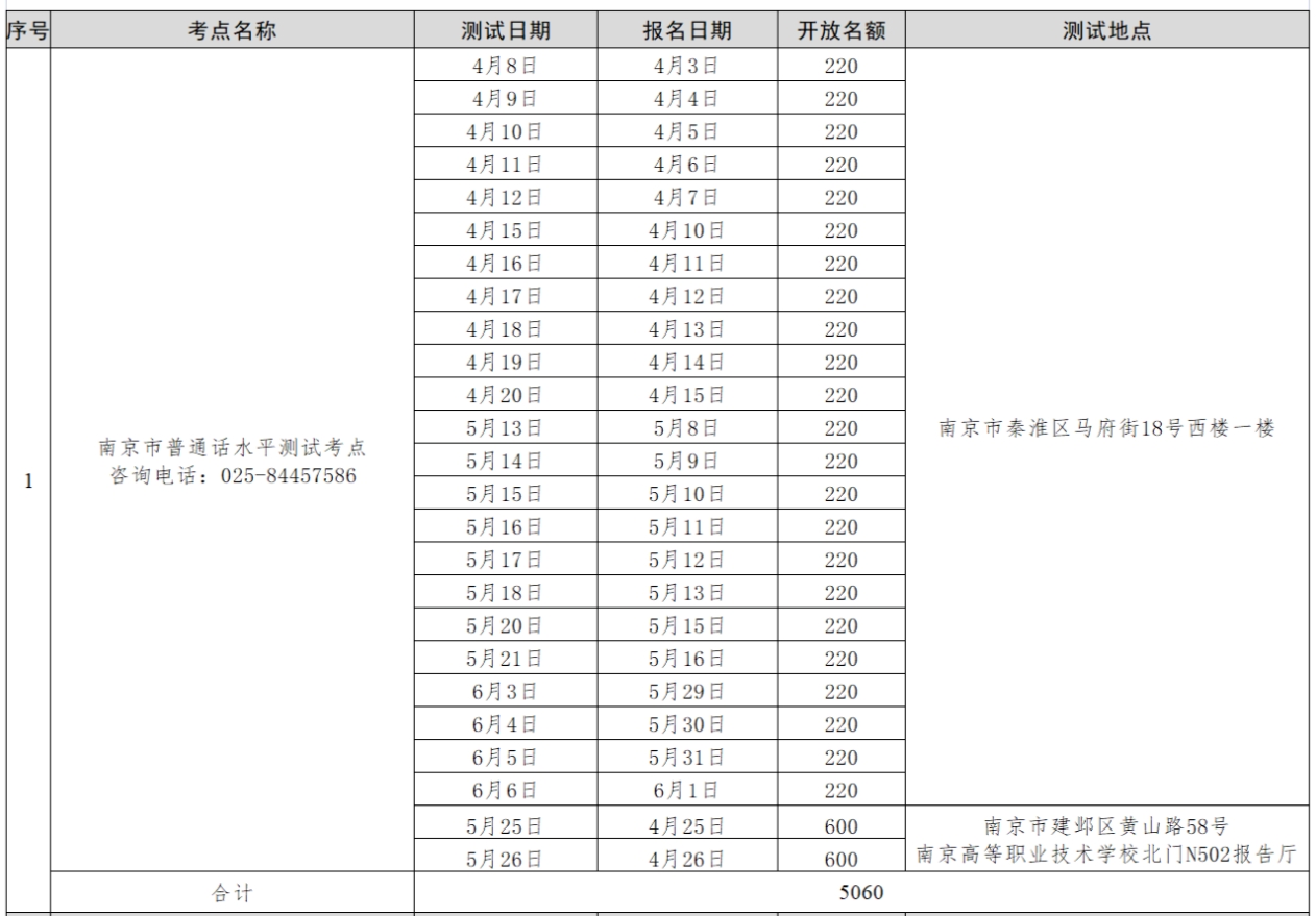 南京普通话