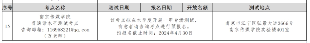 2024年第二季度南京一甲普通话水平测试计划（4月）