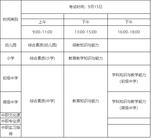 江苏幼儿教师资格证