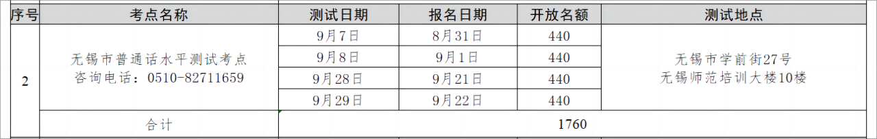 无锡普通话