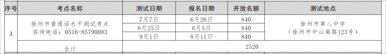 徐州普通话