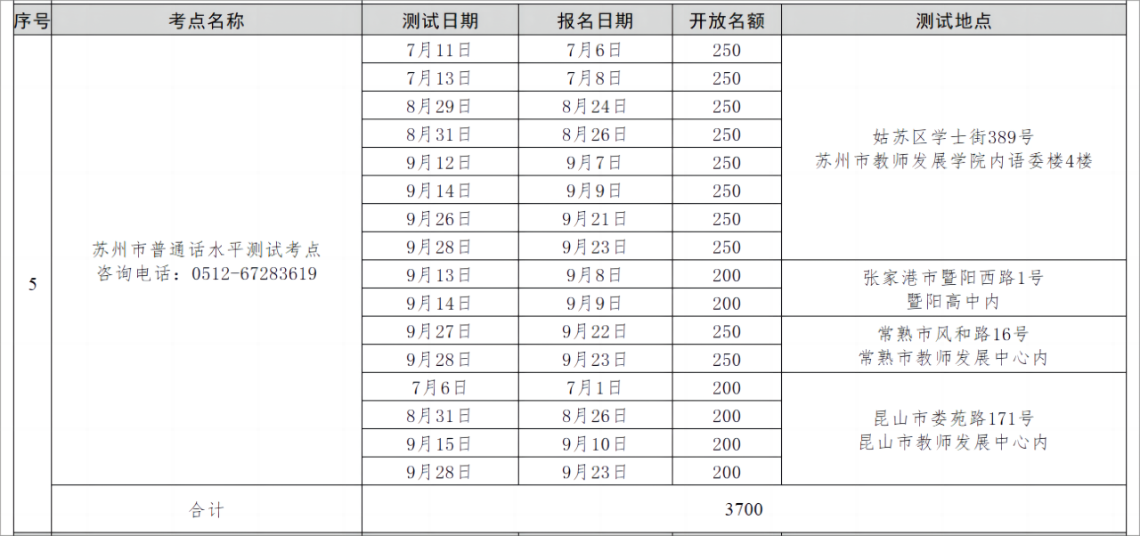 苏州普通话