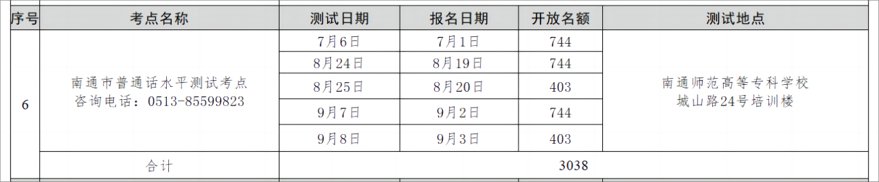 南通普通话