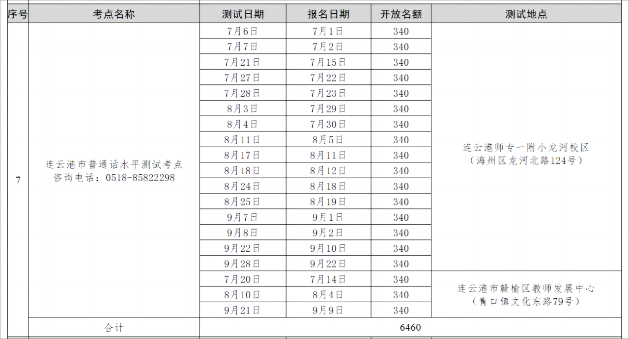 连云港普通话