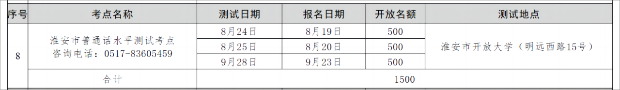 淮安普通话