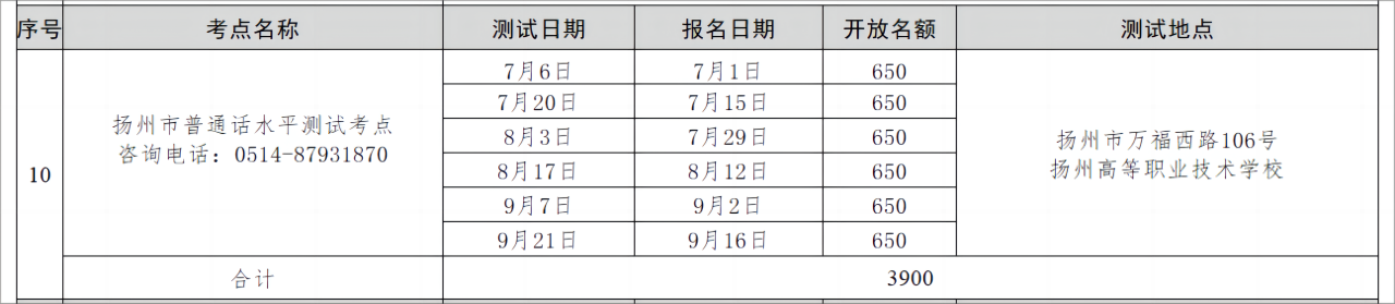 扬州普通话