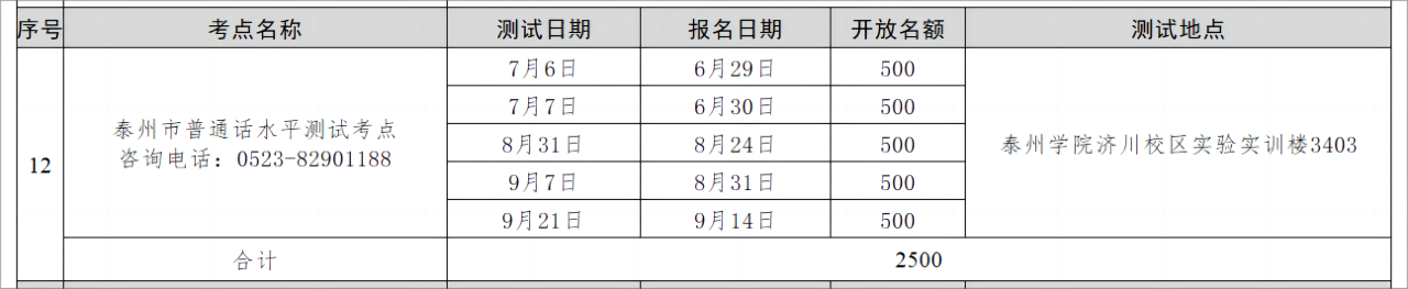 泰州普通话